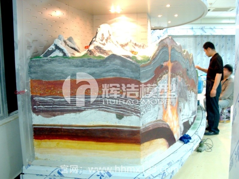 地壳地层断面与地质作用模型.JPG