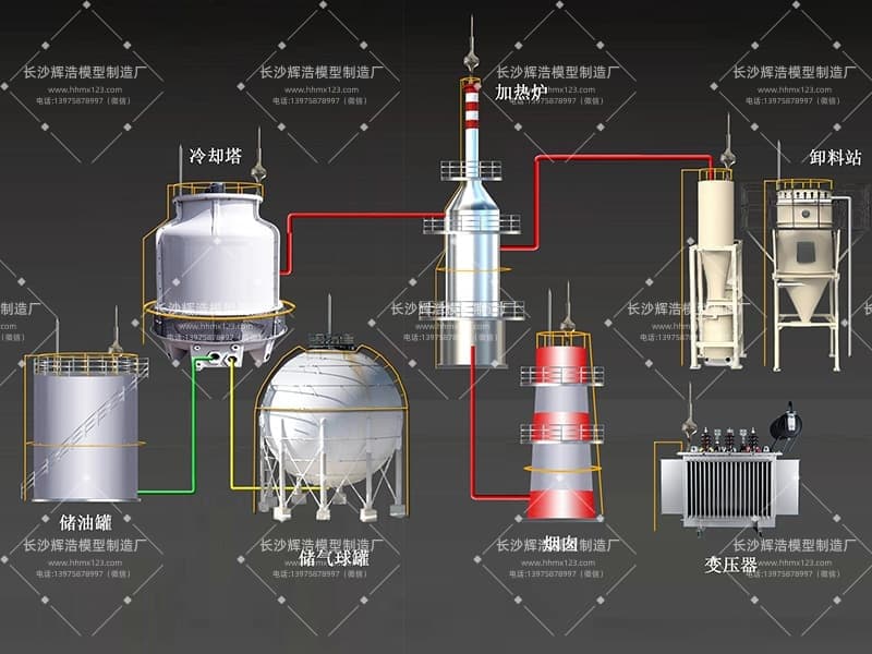 我司与四川省气象局签约，打造专业仿真防雷检测装置场景模型